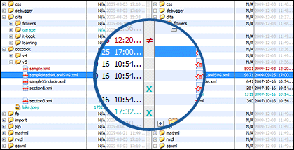 XML Diff & Merge
